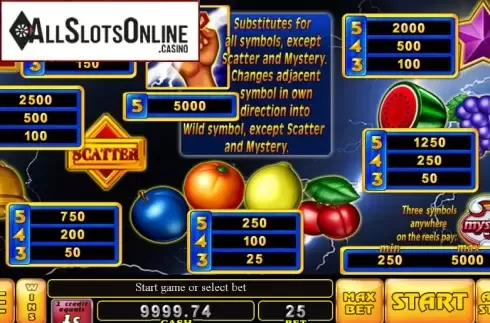 Paytable . Thunder Wild from Noble Gaming