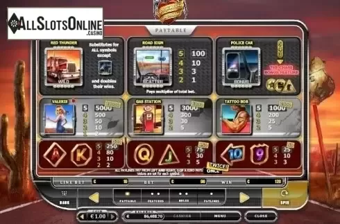 Paytable. Truckers Heaven from Oryx