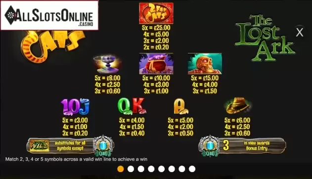 Paytable. Two Fat Cats The Lost Ark from Inspired Gaming