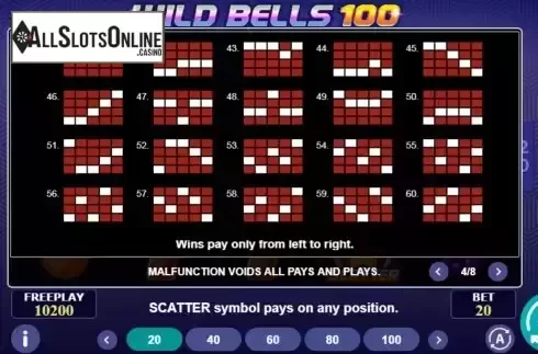 Paylines screen 3