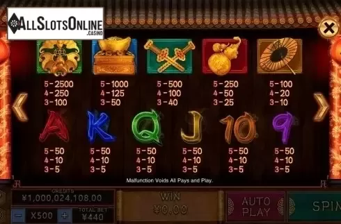 Paytable. Zhong Kul from CQ9Gaming