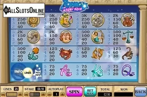 Screen2. Zodiac Supernova from Playtech