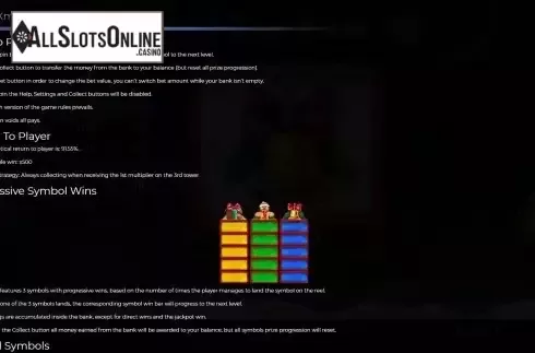 Rules Screen