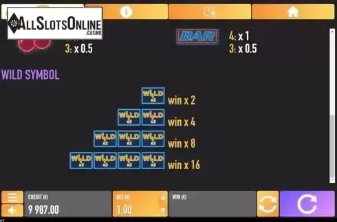 Pay Table / Wild Symbol screen