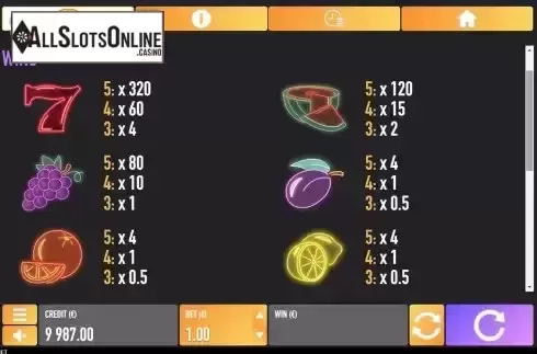 Pay Table screen