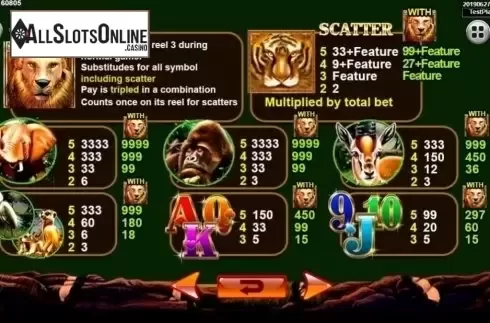 Paytable. Adventure Lion Emperor from Spadegaming