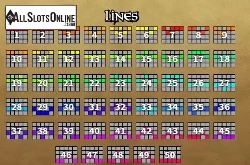 Paytable 3. Age of Vikings from KA Gaming