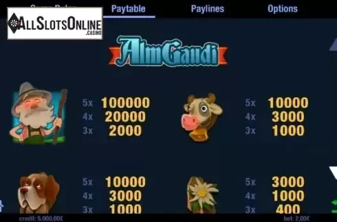 Paytable 1. Alm Gaudi from Swintt