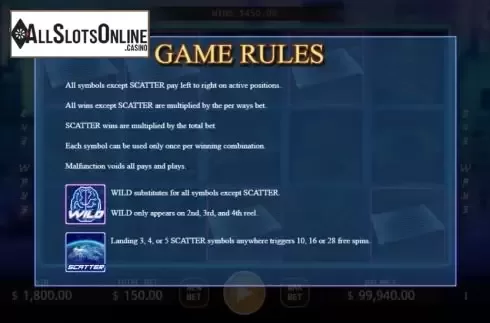 Special Symbols Screen