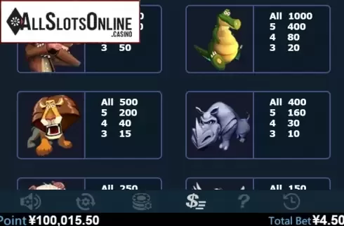 Paytable 2. Brutal Jungle from Virtual Tech