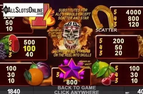 Paytable screen