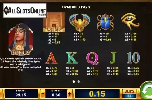 Paytable screen