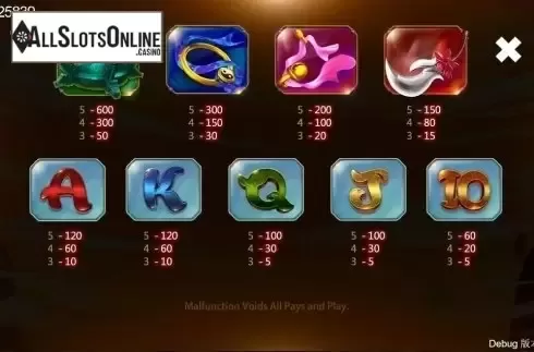 Paytable. Crazy Nuozha from CQ9Gaming