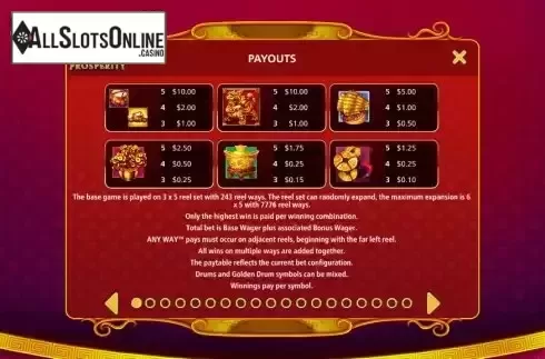 Paytable screen