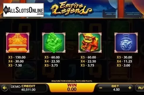 Paytable 2