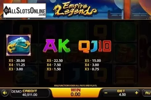 Paytable 3