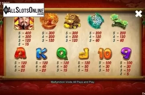 Paytable. Fa Cai Chen from CQ9Gaming