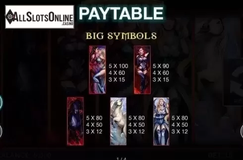 Paytable 1. Forbidden Slot from Spinomenal