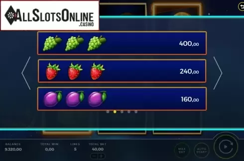 Paytable 2. Fruits and Wilds 2 from Bally Wulff