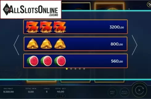 Paytable 1. Fruits and Wilds 2 from Bally Wulff