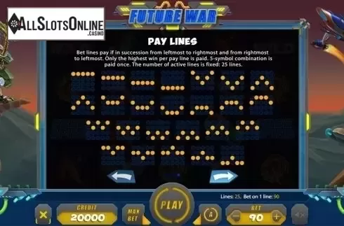 Paytable 3. Future War from X Card