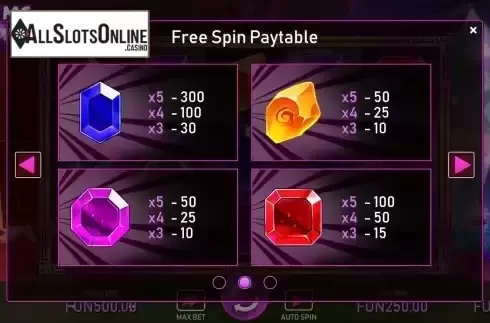 FS Paytable screen 2