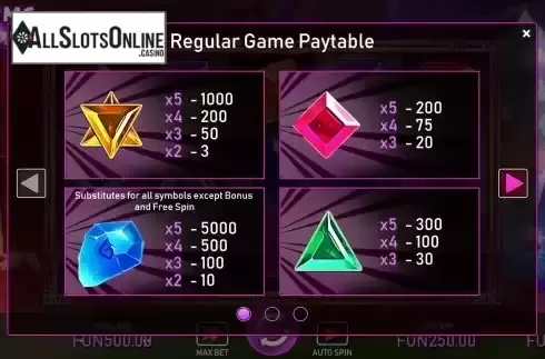 Regular Paytable screen