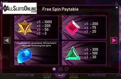 FS Paytable screen