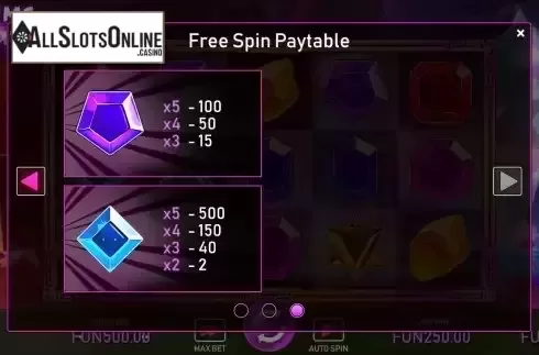 FS Paytable screen 3