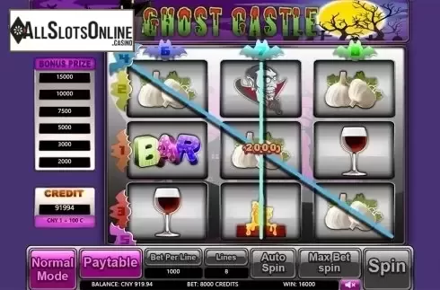 Game workflow . Ghost Castle from Aiwin Games