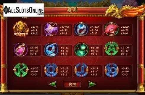 Paytable. Gold Jade (Jin Yu Man Tang) from Dream Tech