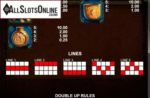 Paytable 2. Golden Amulet from Casino Technology
