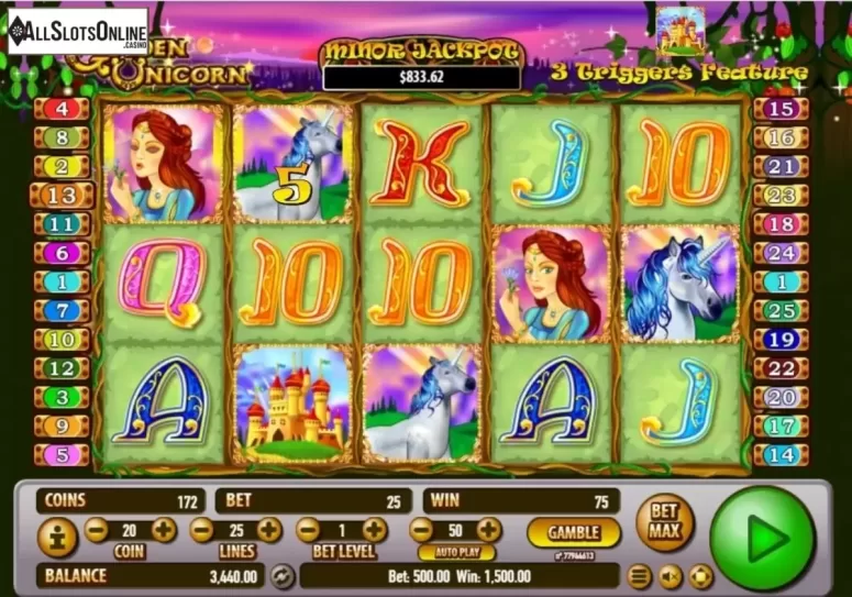 Win Screen 3. Golden Unicorn from Habanero