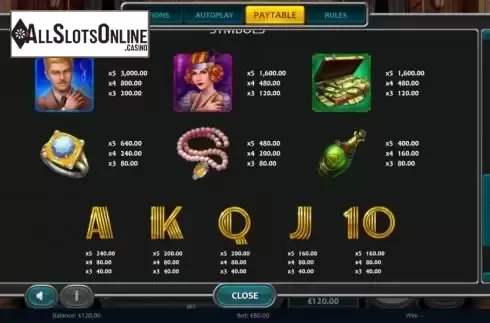Paytable screen