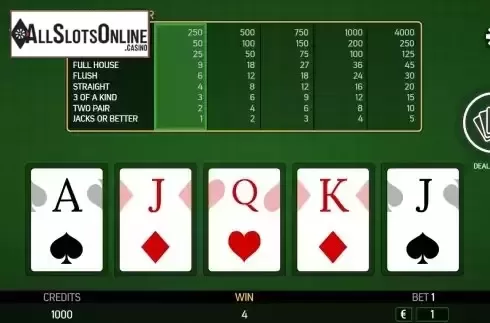 Win screen 2