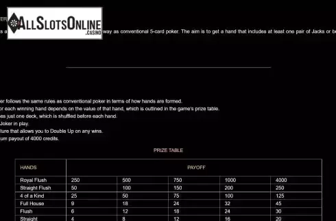 Game Rules screen