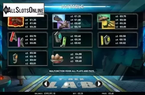 Paytable screen