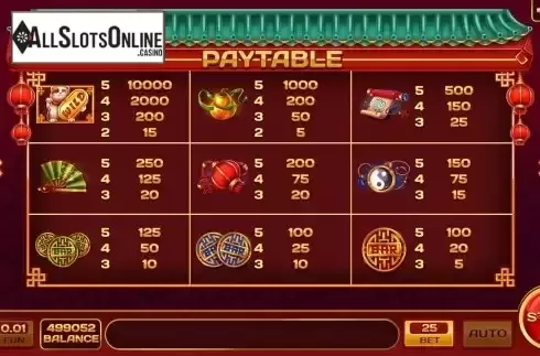 Paytable screen