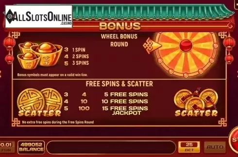 Bonus Wheel screen