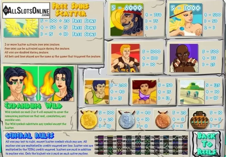 Screen2. Legends of Olympia from Genii