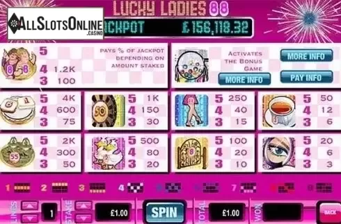 Screen2. Lucky Ladies 88 from Playtech