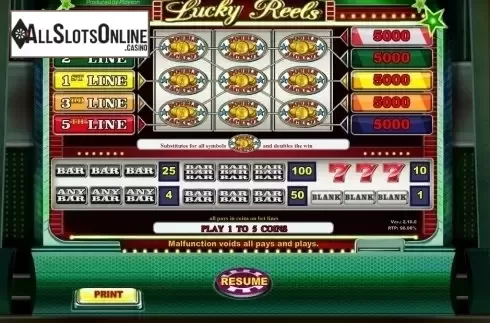 Paytable 1. Lucky Reels (Playson) from Playson