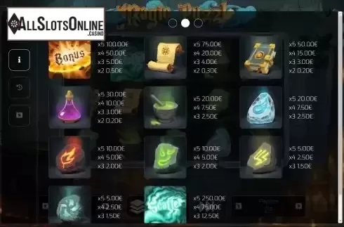 PayTable Screen