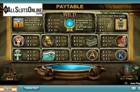Paytable 1. Mighty Sphinx from NeoGames