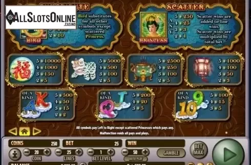 Paytable 1. Mystic Fortune from Habanero