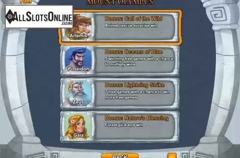 Bonus Screen