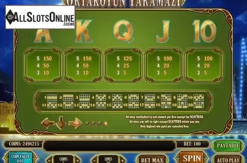 Paytable scr4. Ortaköyün Yaramazi from Play'n Go