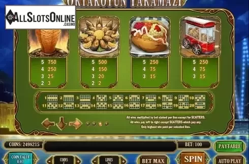 Paytable scr3. Ortaköyün Yaramazi from Play'n Go