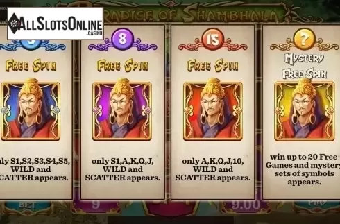 Free Spins 1. Paradise of Shambhala from Vela Gaming