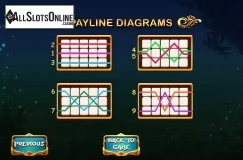 Paylines. Paradise of Shambhala from Vela Gaming